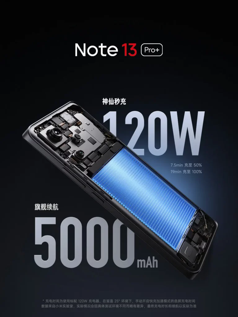 redmi-note-13-pro-battery